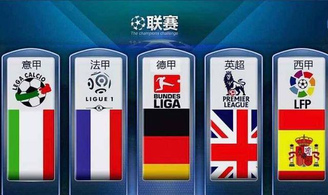各国对于场
